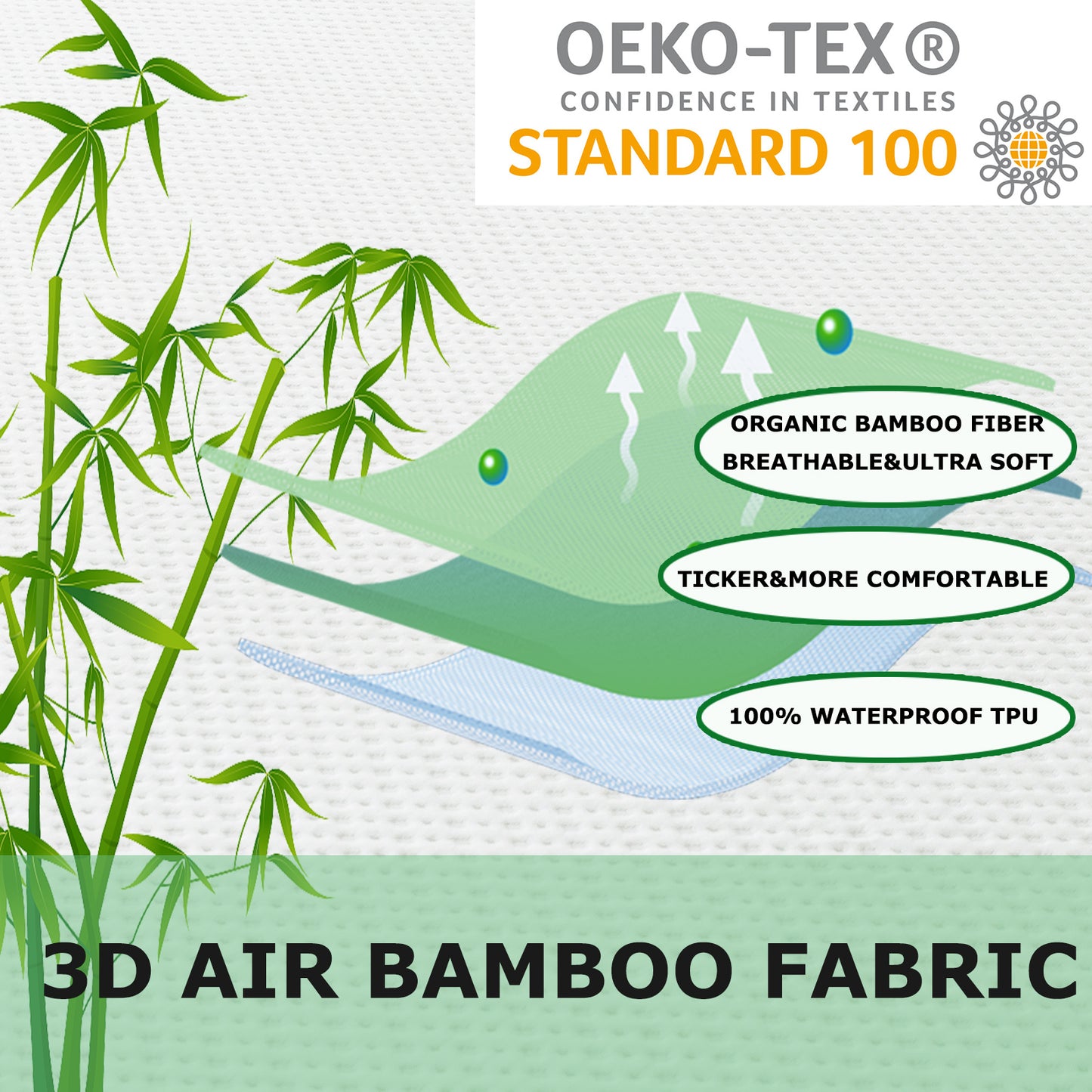 Waterproof Bamboo Mattress Protector with 1 Pillow Protector