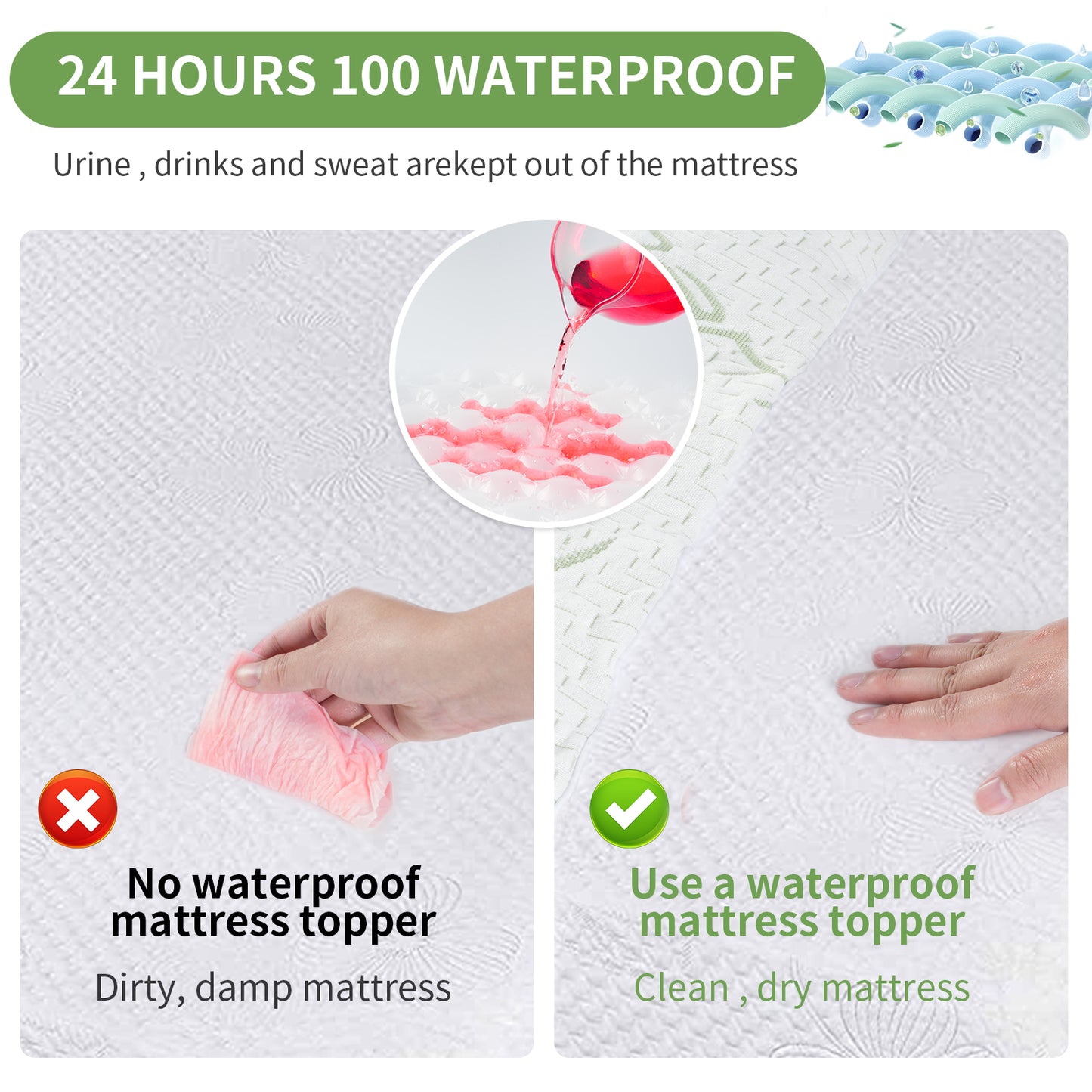 Bamboo Mattress Topper with 1 Pillow Protector